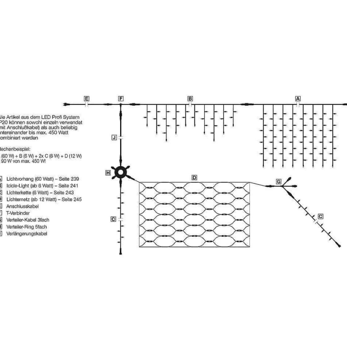 DecoWoerner Luces De Navidad>Cortina De Luces LED Para Uso Profesional Sistema IP20, 1400 LED, 700 X 200 Cm, Sin Cable