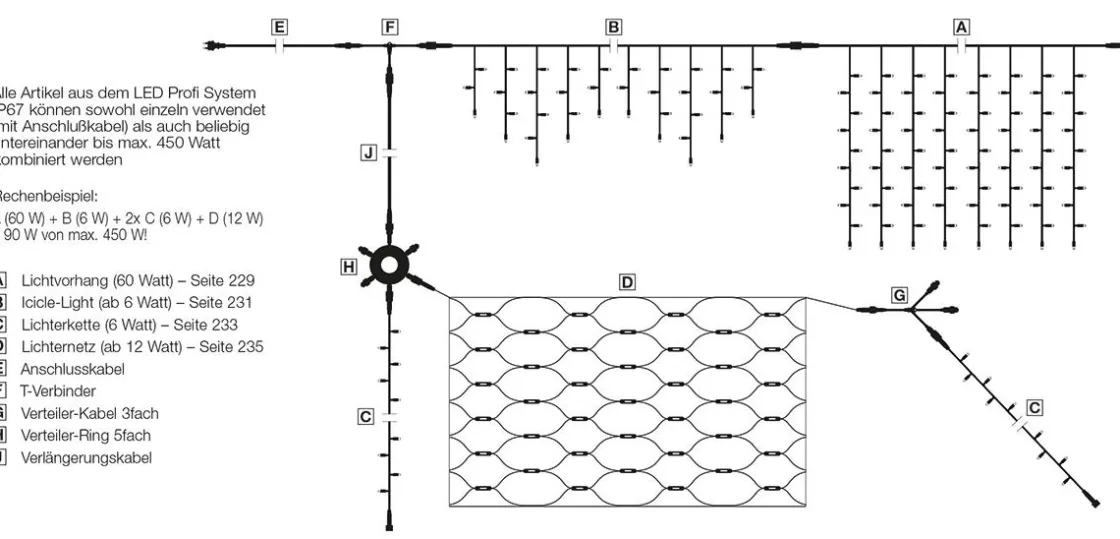 DecoWoerner Luces De Navidad>Cortina De Luz LED Profesional IP67, 900 Cm Sin Cable De Alimentación, Blanca