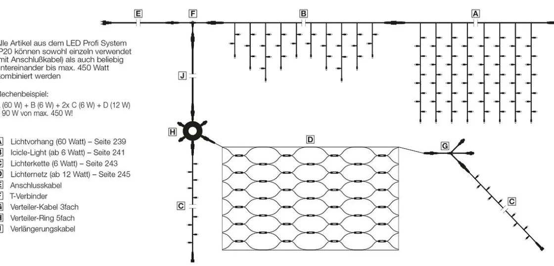 DecoWoerner Luces De Navidad>Red De Luces LED Para Uso Profesional Sistema IP20, 300 LED, 300 X 300 Cm, Sin Cable